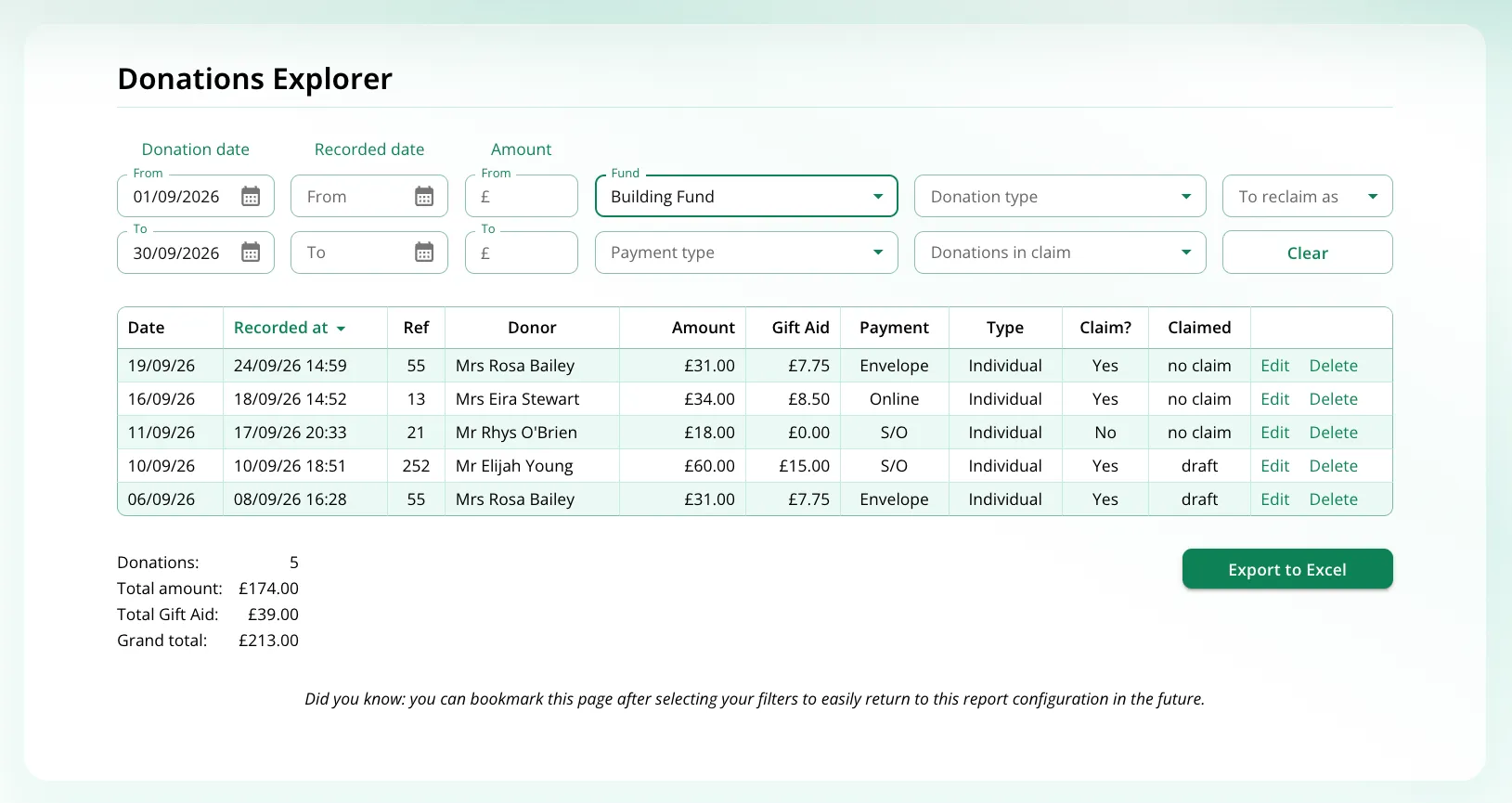 Donations Explorer Funds Report